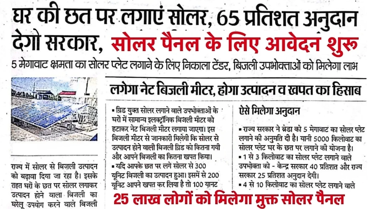 Solar Rooftop Yojana 2025